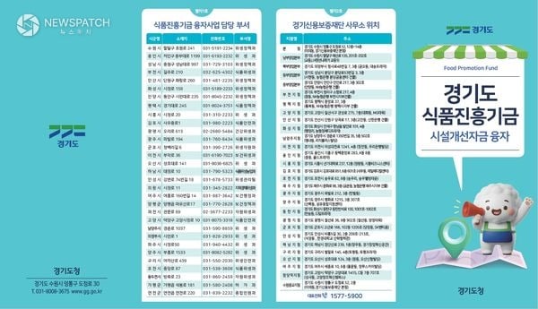 ▲ 식품진흥기금 시설개선자금 융자 / 이미지=경기도