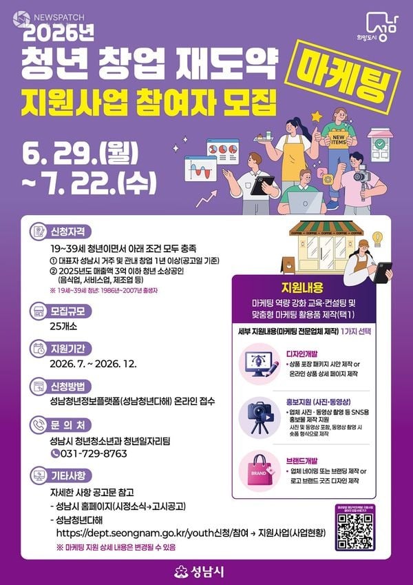 ▲ ‘청년 창업 재도약 지원사업’ / 안내 포스터=성남시