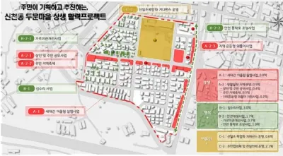 시흥시, 2025년 경기 더드림 재생사업 공모 선정