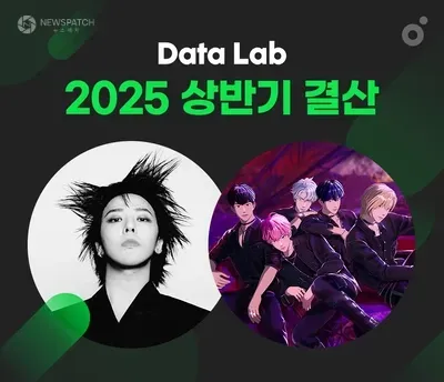 2025년 상반기 멜론 음악 데이터 결산