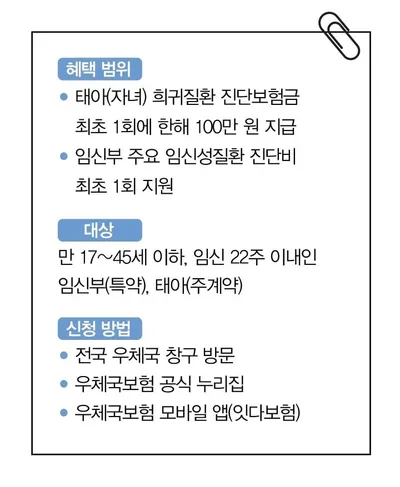 정부, ‘대한민국 엄마보험’으로 임신·출산 부담 덜고 보험료 전액 지원한다
