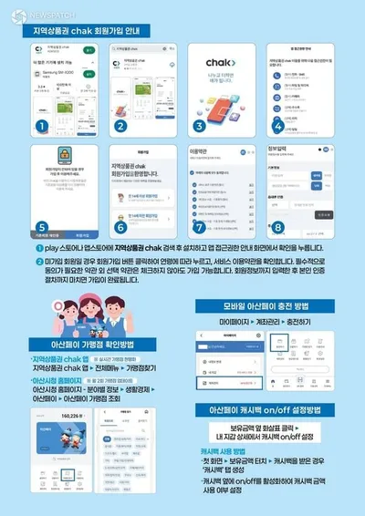 아산시, “설 명절은 전국민 누구나 아산페이로 먹GO·놀GO·자GO”