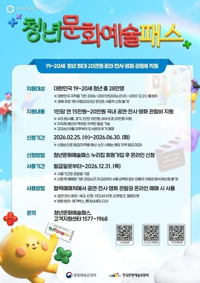 의왕시, 청년문화예술패스 지원 확대