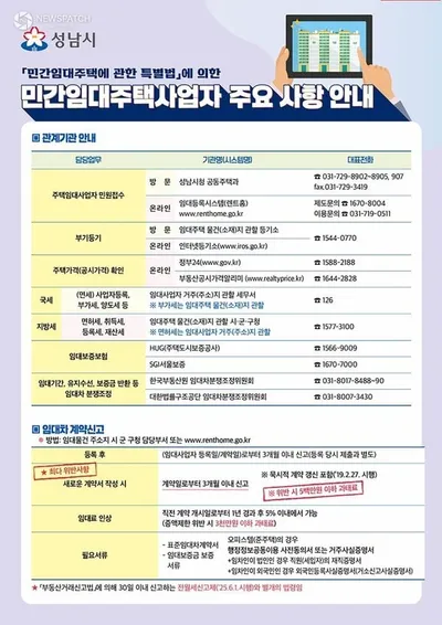 성남시, 임대사업자 안내문 발송... 임대차 신고·보증보험 강조