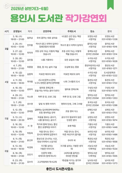 용인특례시, 2026년 도서관 작가강연회 운영