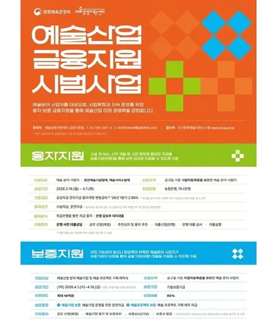 문화체육관광부, 예술산업에 437억 5천만 원 규모 융자 및 보증 신설