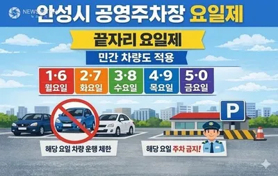 안성시, 공영주차장 승용차 5부제 시행