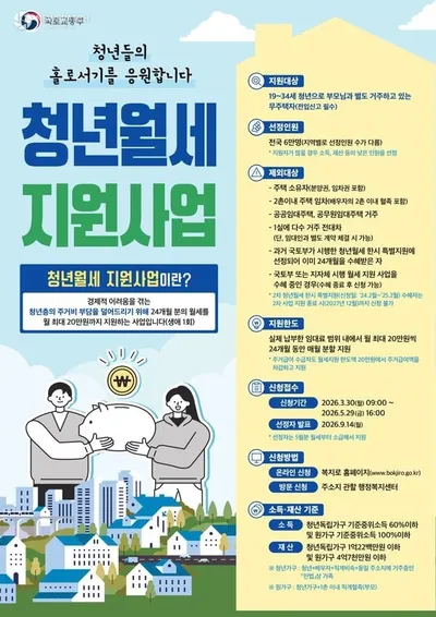 진천군, 청년 주거비 지원 확대