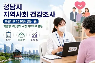 성남시, 지역사회 건강조사 실시