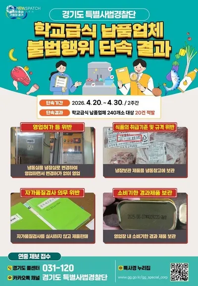 경기도, 학교급식 납품업체 불법행위 적발
