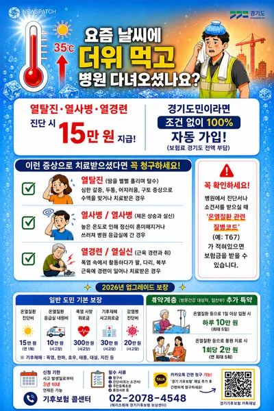 경기도, 폭염 대비 ‘경기 기후보험’ 홍보 강화