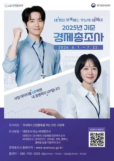 시흥시, 2025년 기준 경제총조사 실시