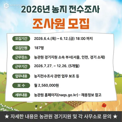 국립농산물품질관리원 경기지원, 2026 농지 전수조사원 187명 모집