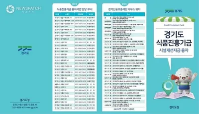 경기도, 식품위생업소 시설개선·운영자금 1% 저금리 융자 지원