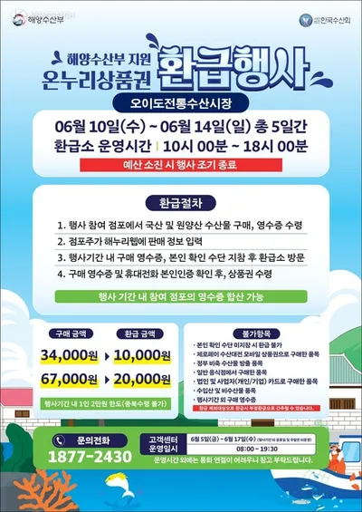 시흥시, 오이도전통수산시장 온누리상품권 환급 행사 개최