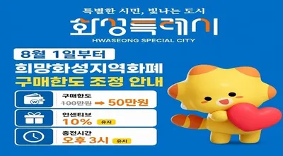 화성특례시, 지역화폐 월 구매한도 50만 원으로 조정