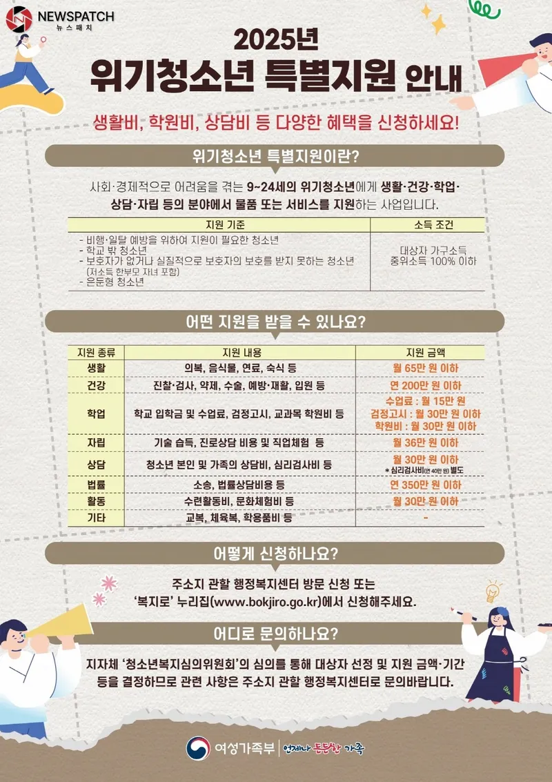 ▲위기청소년 특별지원 안내 포스터