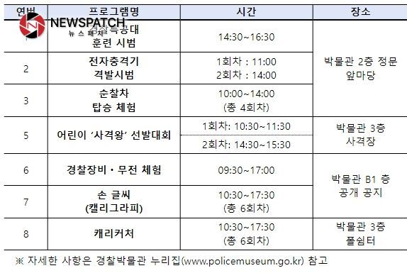경찰박물관 어린이날 행사 프로그램 경찰박물관 어린이날 행사 프로그램