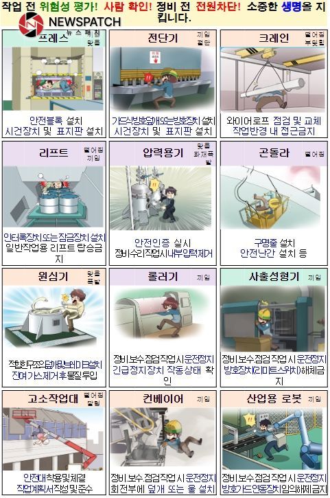 안전검사 대상 유해‧위험 기계‧기구 안전조치