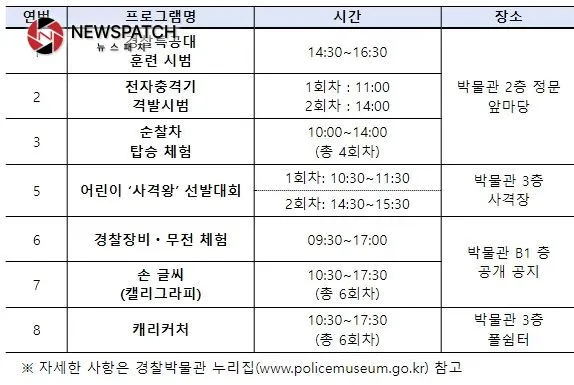 경찰박물관 어린이날 행사 프로그램 경찰박물관 어린이날 행사 프로그램