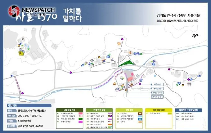 안성시, 2024년 농어촌 취약지역 생활여건 개조사업 공모 선정 안성시, 2024년 농어촌 취약지역 생활여건 개조사업 공모 선정
