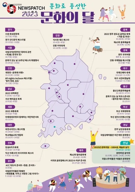 2023 문화의 달 전국 주요 행사 정보그림 2023 문화의 달 전국 주요 행사 정보그림