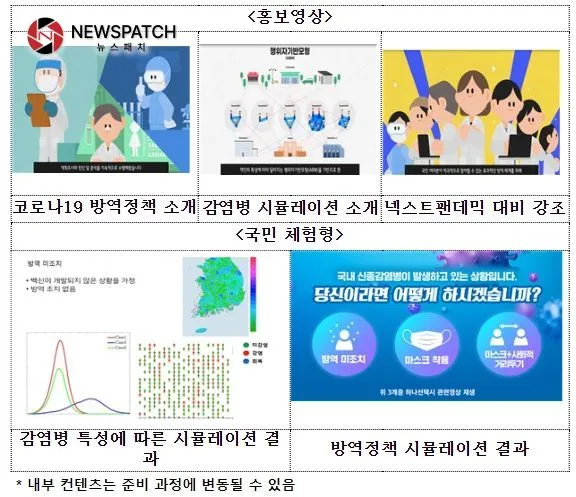 감염병 전파 시뮬레이션 전시 계획 감염병 전파 시뮬레이션 전시 계획