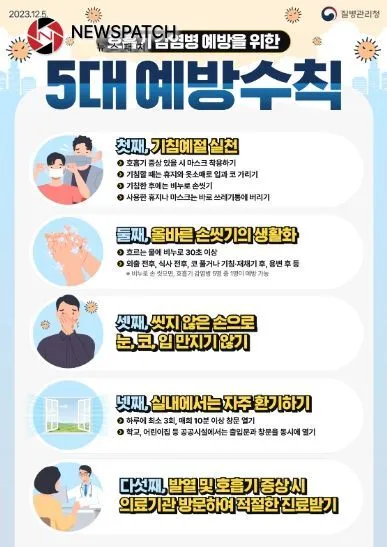 호흡기 감염병 예방을 위한 5대 예방 수칙 호흡기 감염병 예방을 위한 5대 예방 수칙